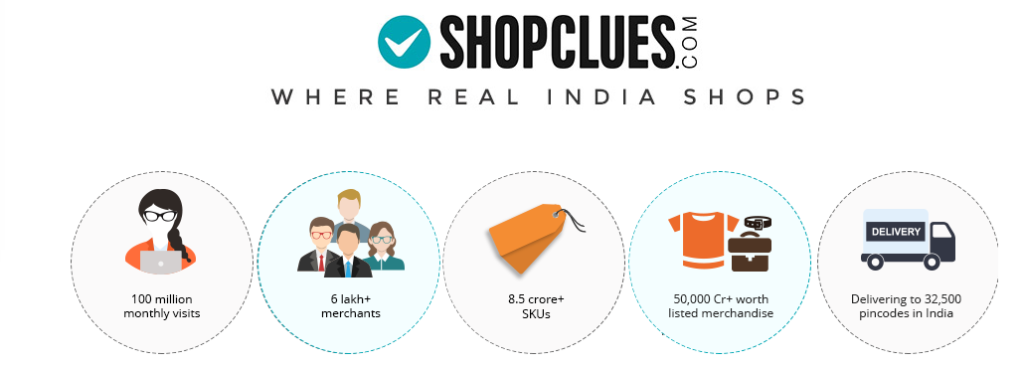shopclues marketplace, how to start selling on shopclues, is shopclues good to sell