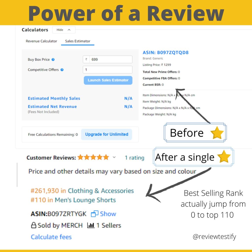 power of reviews and rating, how to get rating on your products, get amazon ratings